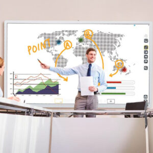 Ricoh Interactive Whiteboard D8400